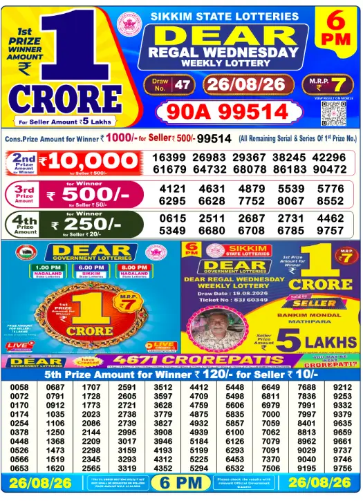 Dhankesari Dear Lottery Today Result 6:00 PM 26.8.2026