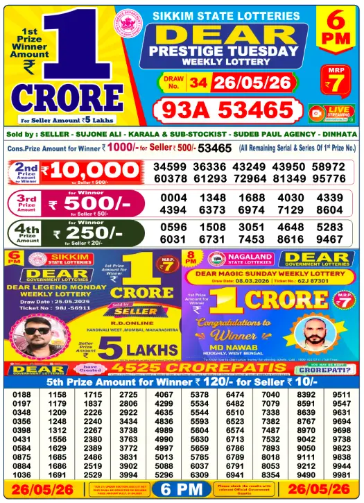 Dhankesari Dear Lottery Today Result 6:00 PM 26.5.2026