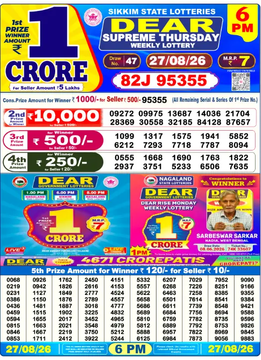 Dhankesari Dear Lottery Today Result 6:00 PM 27.8.2026