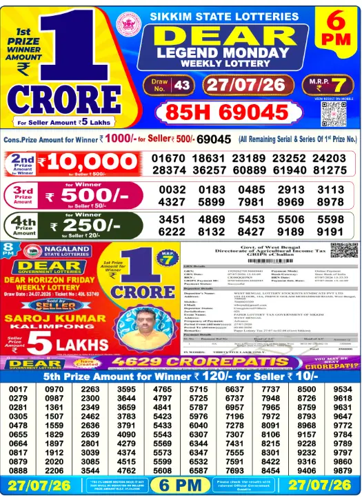 Dhankesari Dear Lottery Today Result 6:00 PM 27.7.2026
