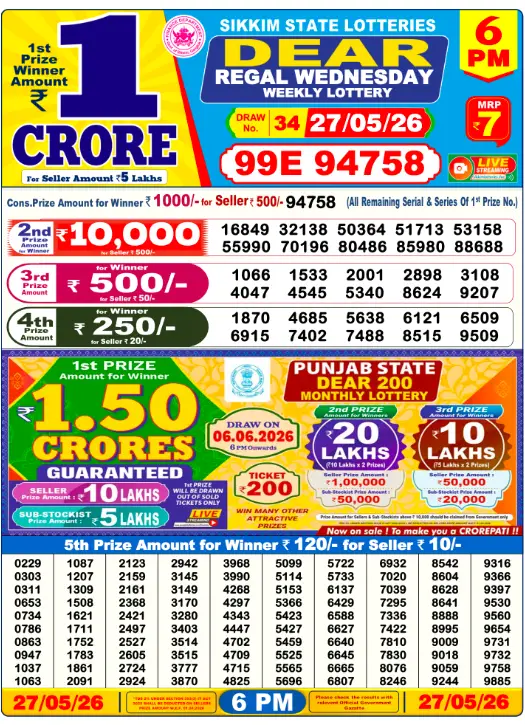 Dhankesari Dear Lottery Today Result 6:00 PM 27.5.2026