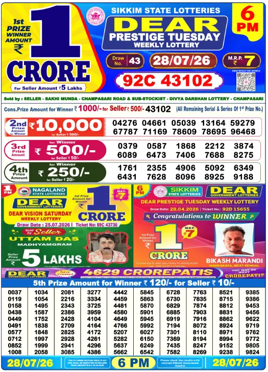 Dhankesari Dear Lottery Today Result 6:00 PM 28.7.2026