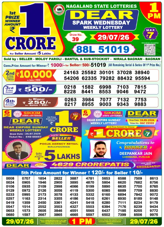 Dhankesari Dear Morning Lottery Result 1:00 PM 29.7.2026