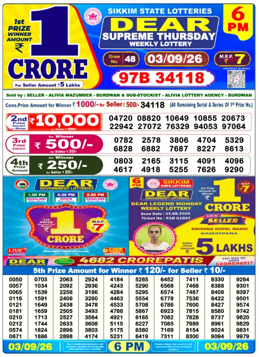 Dhankesari Dear Lottery Today Result 6:00 PM 3.9.2026