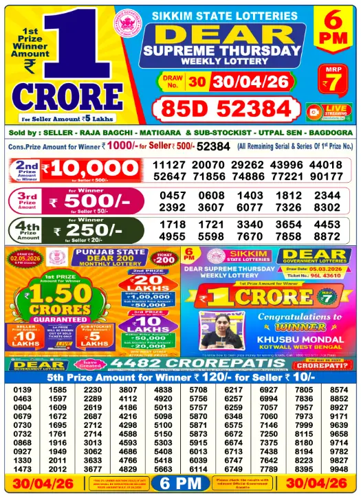 Dhankesari Dear Lottery Today Result 6:00 PM 30.4.2026
