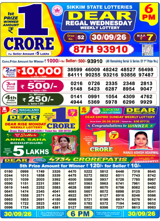 Dhankesari Dear Lottery Today Result 6:00 PM 30.9.2026
