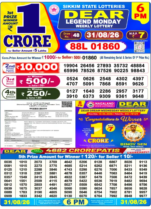 Dhankesari Dear Lottery Today Result 6:00 PM 31.8.2026