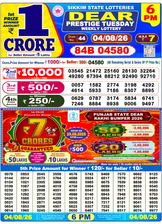 Dhankesari Dear Lottery Today Result 6:00 PM 4.8.2026