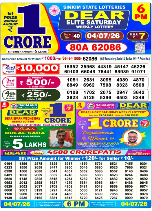 Dhankesari Dear Lottery Today Result 6:00 PM 4.7.2026