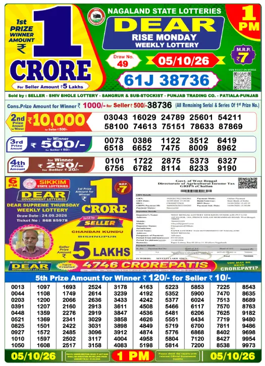 Dhankesari Dear Morning Lottery Result 1:00 PM 5.10.2026