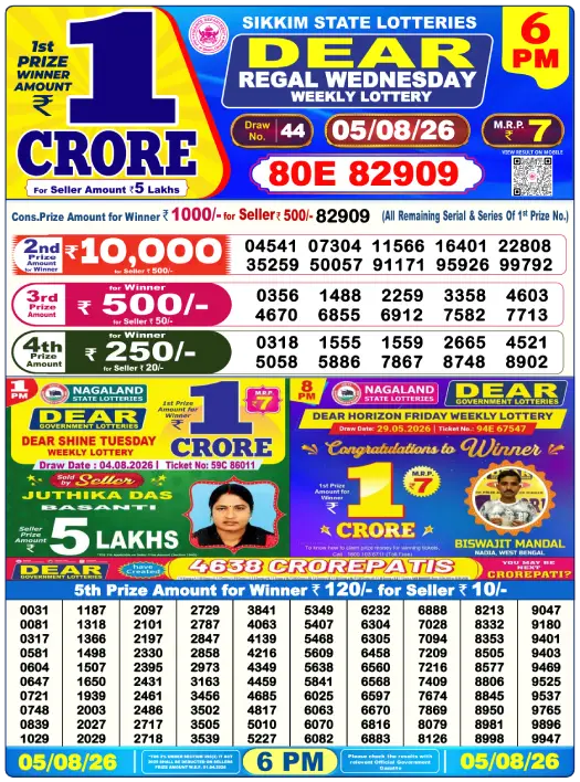 Dhankesari Dear Lottery Today Result 6:00 PM 5.8.2026