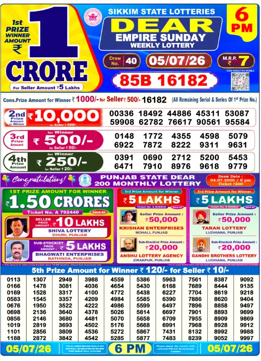 Dhankesari Dear Lottery Today Result 6:00 PM 5.7.2026