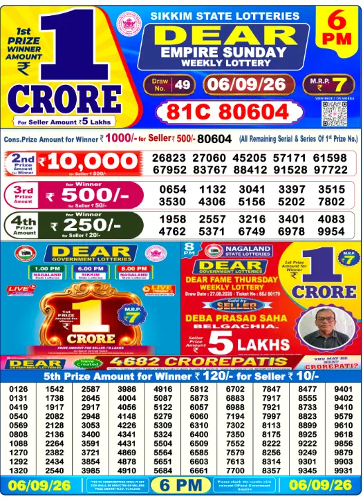 Dhankesari Dear Lottery Today Result 6:00 PM 6.9.2026
