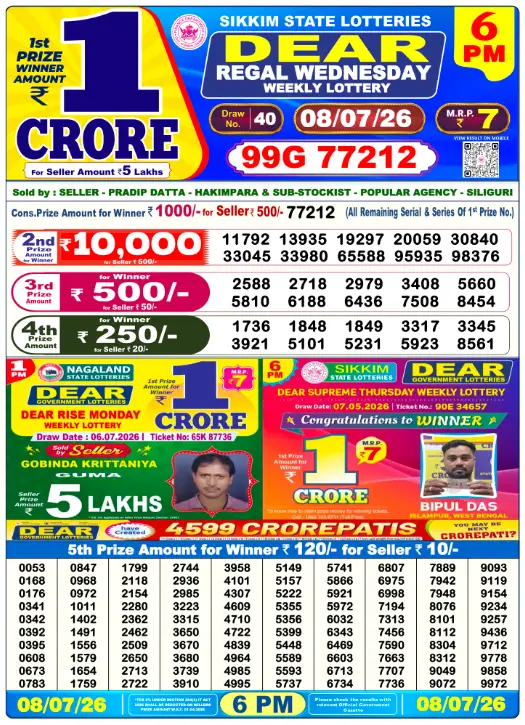 Dhankesari Dear Lottery Today Result 6:00 PM 8.7.2026