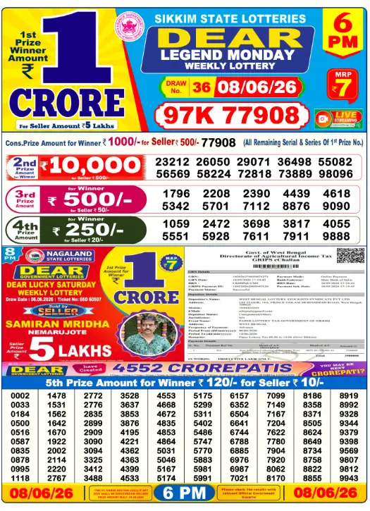 Dhankesari Dear Lottery Today Result 6:00 PM 8.6.2026