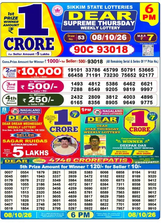 Lottery Sambad Day Result 6 PM 8.10.2026
