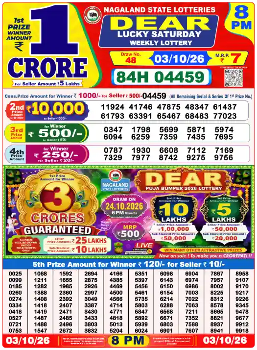 Dhankesari Dear Lottery Evening Result 8:00 PM 3.10.2026