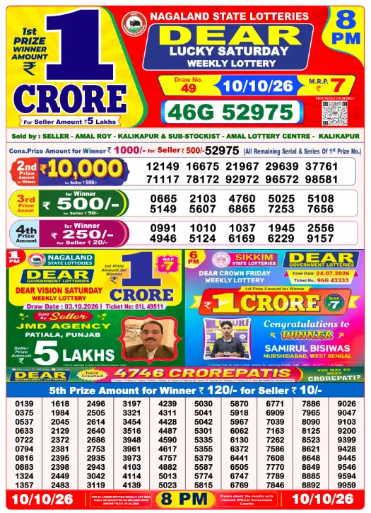 Dhankesari Dear Lottery Evening Result 8:00 PM 10.10.2026