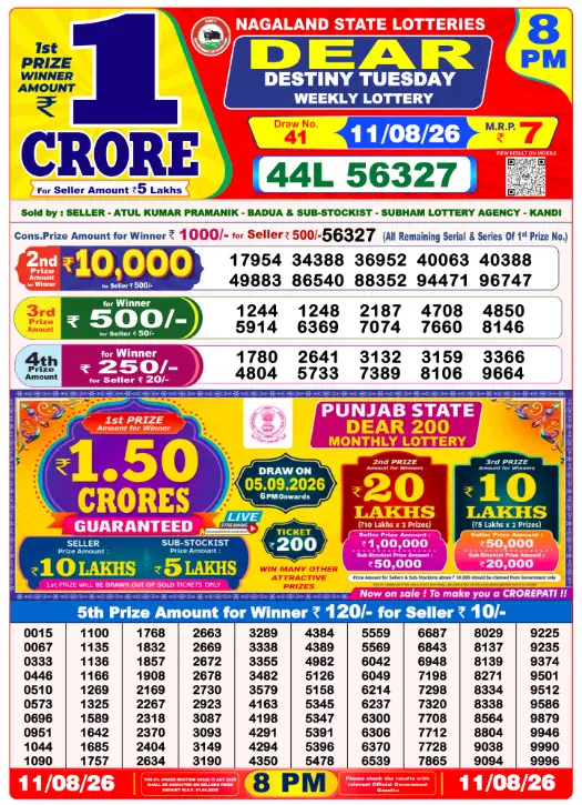 Dhankesari Dear Lottery Evening Result 8:00 PM 11.8.2026