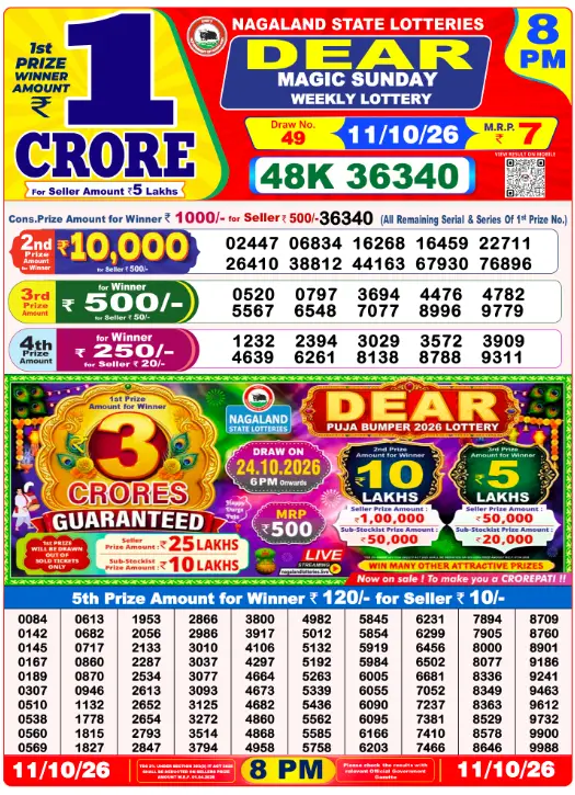 Dhankesari Dear Lottery Evening Result 8:00 PM 11.10.2026