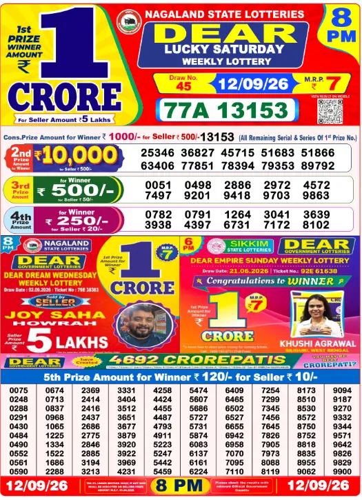Dhankesari Dear Lottery Evening Result 8:00 PM 12.9.2026