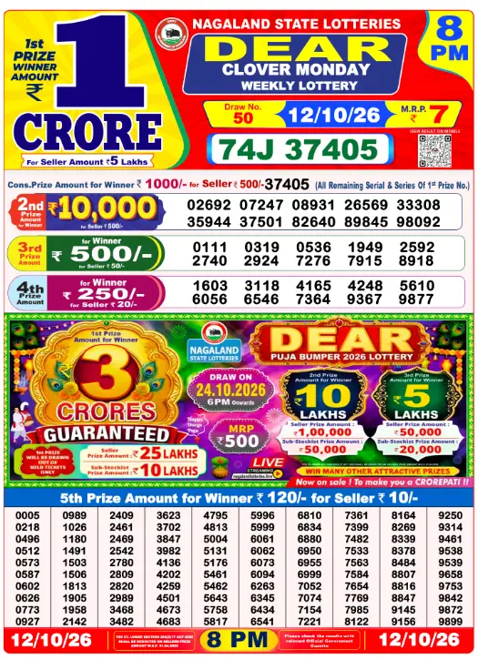 Lottery Sambad 8 PM Evening Result 12.10.2026
