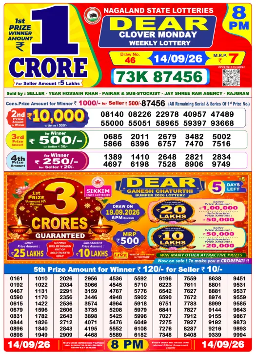 Dhankesari Dear Lottery Evening Result 8:00 PM 14.9.2026