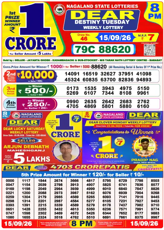 Dhankesari Dear Lottery Evening Result 8:00 PM 15.9.2026