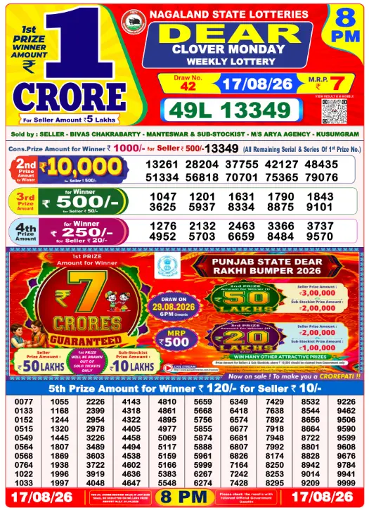 Lottery Sambad 8 PM Evening Result 17.8.2026