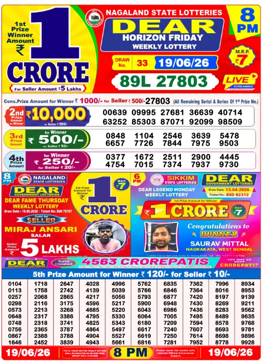 Dhankesari Dear Lottery Evening Result 8:00 PM 19.6.2026
