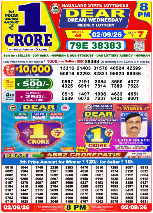 Dhankesari Dear Lottery Evening Result 8:00 PM 2.9.2026