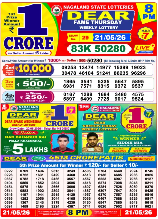 Dhankesari Dear Lottery Evening Result 8:00 PM 21.5.2026