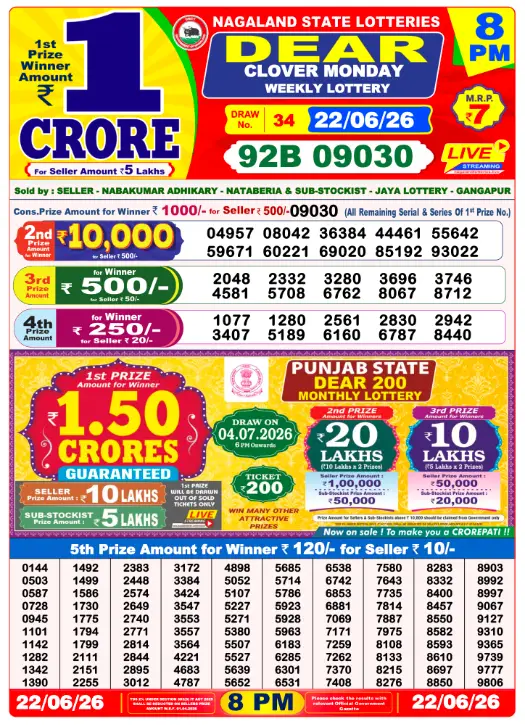 Dhankesari Dear Lottery Evening Result 8:00 PM 22.6.2026
