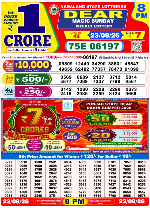 Dhankesari Dear Lottery Evening Result 8:00 PM 23.8.2026