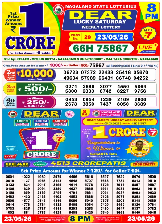 Dhankesari Dear Lottery Evening Result 8:00 PM 23.5.2026