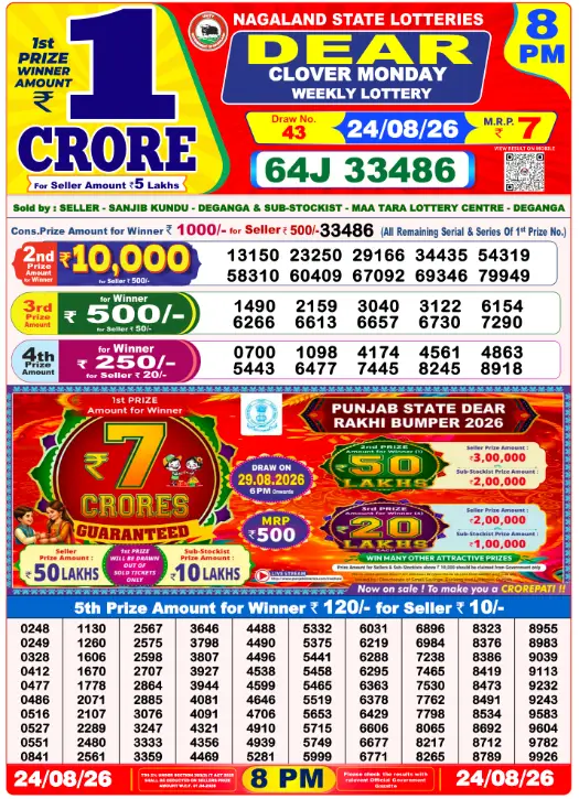 Dhankesari Dear Lottery Evening Result 8:00 PM 24.8.2026