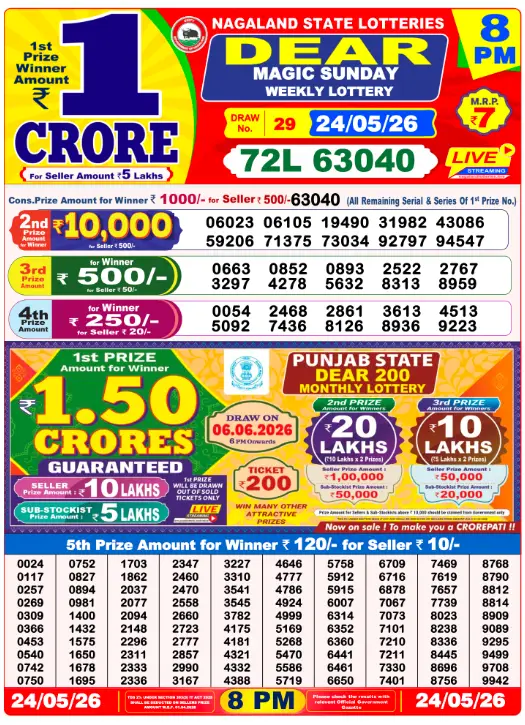 Dhankesari Dear Lottery Evening Result 8:00 PM 24.5.2026