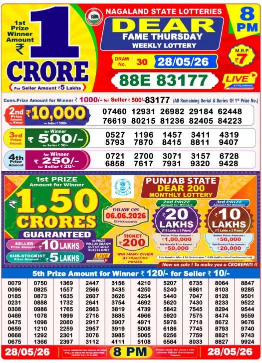 Dhankesari Dear Lottery Evening Result 8:00 PM 28.5.2026