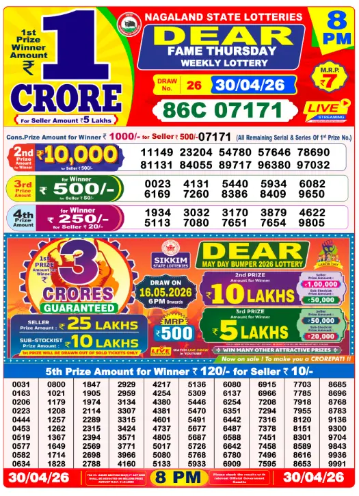 Dhankesari Result 30.4.2026 Today 1 PM, 6 PM, 8 PM Lottery Sambad