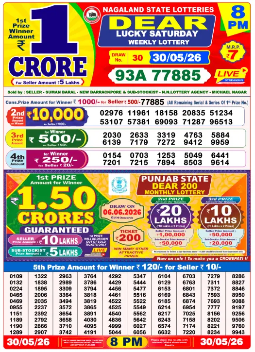 Dhankesari Dear Lottery Evening Result 8:00 PM 30.5.2026
