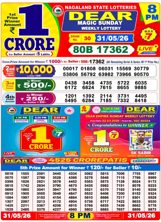 Dhankesari Dear Lottery Evening Result 8:00 PM 31.5.2026