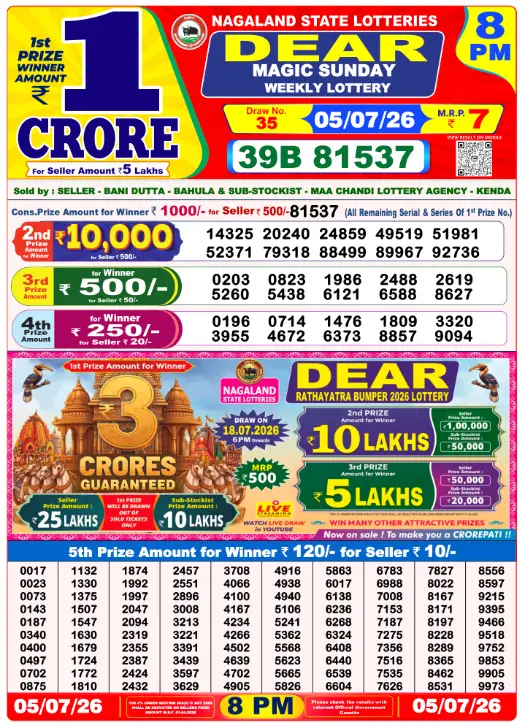 Dhankesari Dear Lottery Evening Result 8:00 PM 5.7.2026