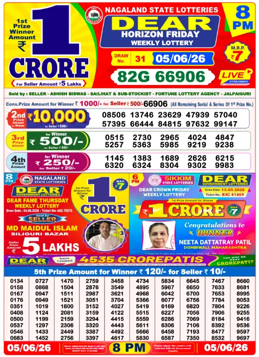 Dhankesari Dear Lottery Evening Result 8:00 PM 5.6.2026