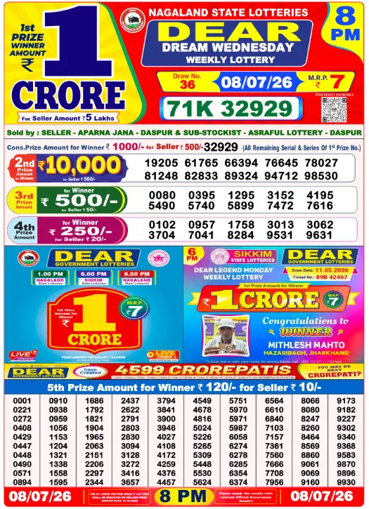 Dhankesari Dear Lottery Evening Result 8:00 PM 8.7.2026