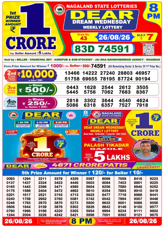 Dhankesari Dear Lottery Evening Result 8:00 PM 26.8.2026