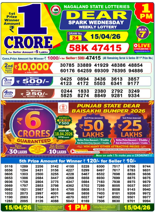 Dhankesari Dear Morning Lottery Result 1:00 PM 15.4.2026