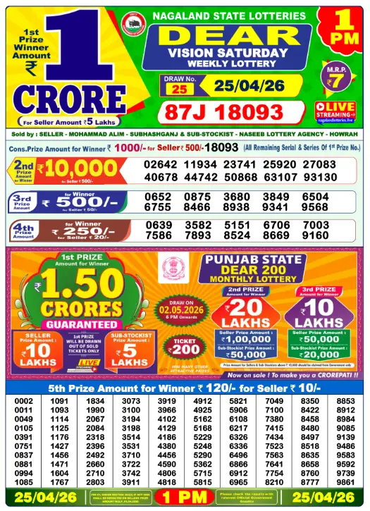 Dhankesari Dear Morning Lottery Result 1:00 PM 25.4.2026