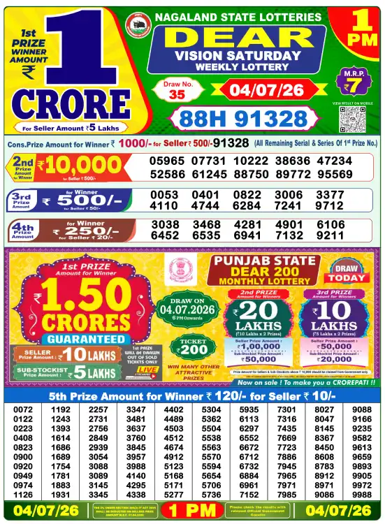 Dhankesari Dear Morning Lottery Result 1:00 PM 4.7.2026