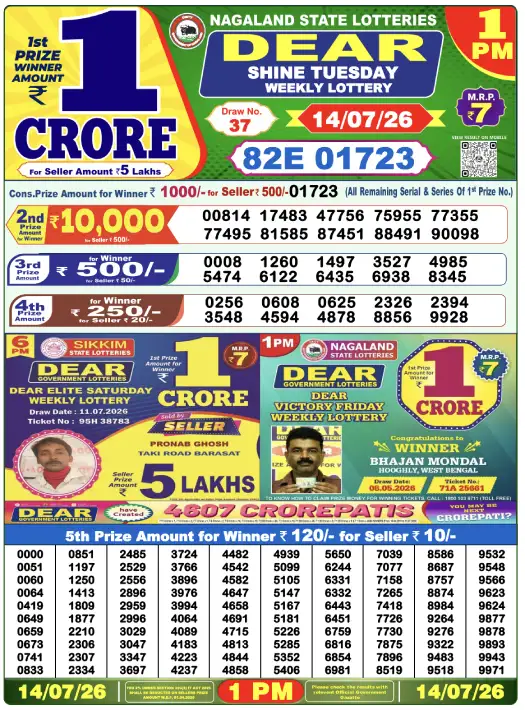 Dhankesari Dear Morning Lottery Result 1:00 PM 14.7.2026
