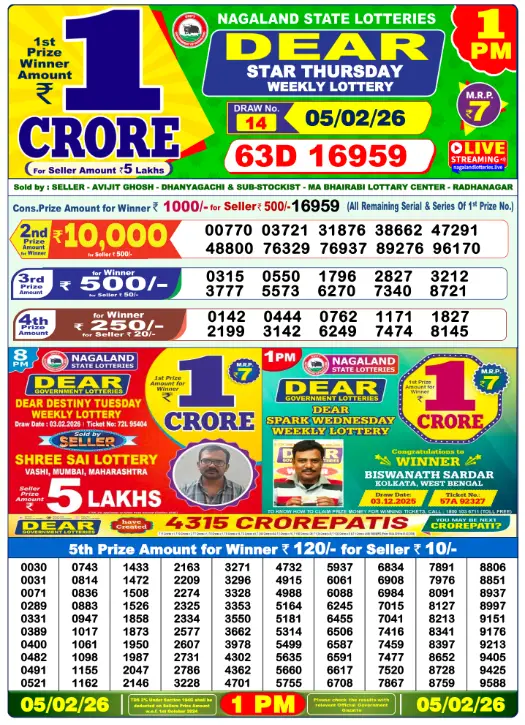 Dhankesari Dear Morning Lottery Result 1:00 PM 05.02.2026
